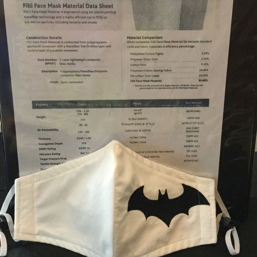 Face mask bat man